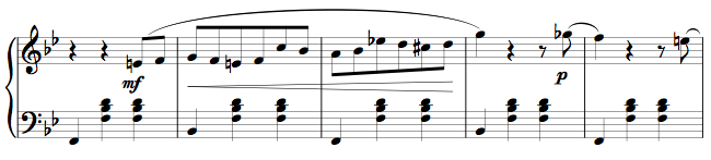 Main theme of Frühlingsstimmen by Strauss